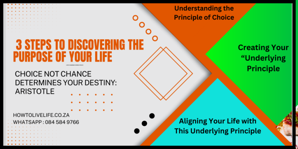 3 Steps To Discovering The Purpose of Your Life